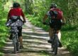 Best Mountain Bike Under 700